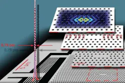 Cavity resonance measurement shows a very narrow linewidth (thus a high Q) for a silicon nanocavity.