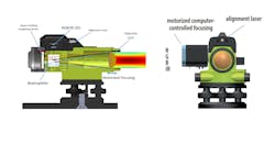 FIGURE 1. Schematic of the upgraded autocollimation technology. FIGURE 1. Schematic of the upgraded autocollimation technology.