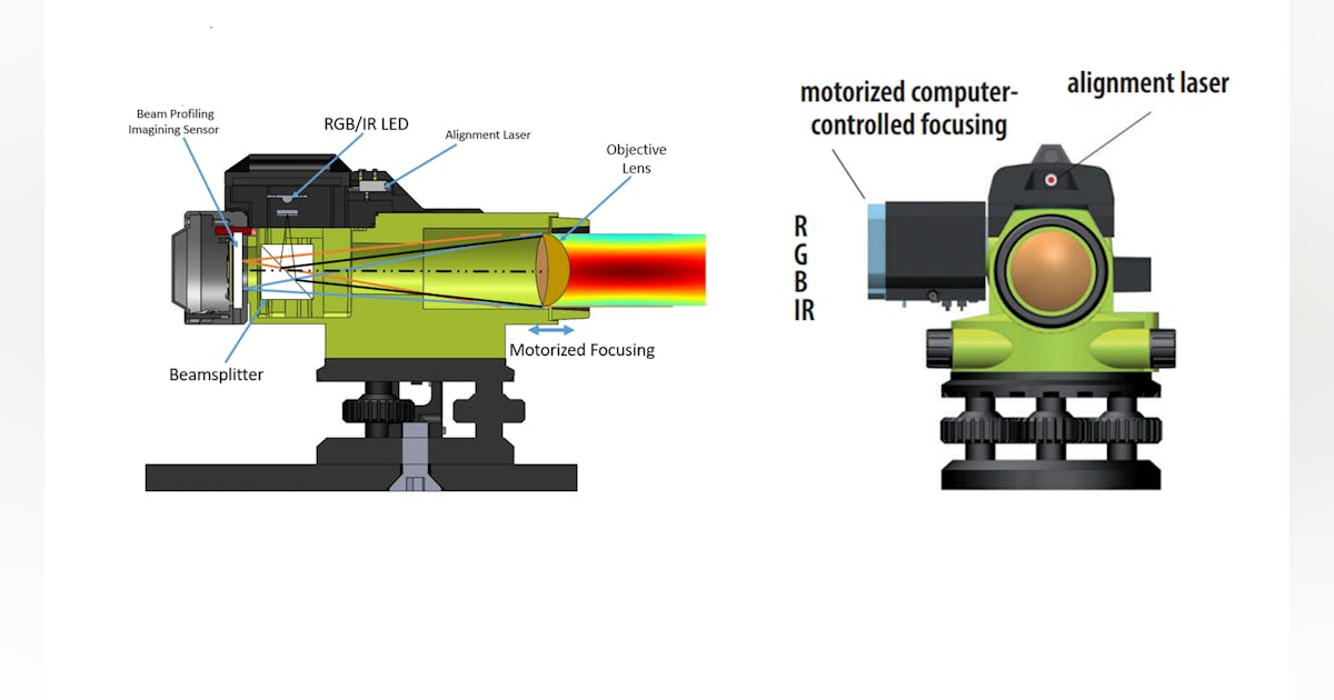 Back to the future of electronic autocollimation | Laser Focus World