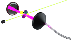 Illustration of a quantum system (silver arrow and yellow, green, and purple orbitals) interacting with a resonator (two mirrors and pink light field between them). The quantum system is controlled by a control field (green laser). A photon (pink luminous drop) is emitted into an optical fiber through one of the mirrors. Illustration of a quantum system (silver arrow and yellow, green, and purple orbitals) interacting with a resonator (two mirrors and pink light field between them). The quantum system is controlled by a control field (green laser). A photon (pink luminous drop) is emitted into an optical fiber through one of the mirrors.