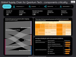 quantum_supplychain_2 quantum_supplychain_2