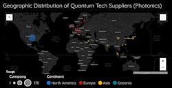 quantum_supplychain_3 quantum_supplychain_3