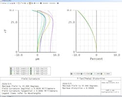 advancingdentaldiagnostics_smallobjectivelenscases advancingdentaldiagnostics_smallobjectivelenscases