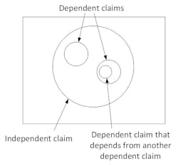 lfw3_venn_diagram lfw3_venn_diagram
