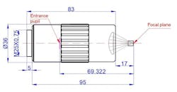 Figure 6. Lens Design Figure 6. Lens Design