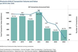 smith_041924_1 smith_041924_1