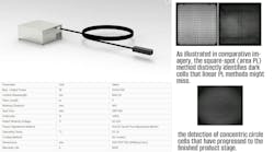 laserworldofphotonicsprsquare_light_spot_laser laserworldofphotonicsprsquare_light_spot_laser