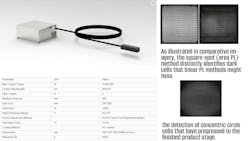 6621933b9c4892001eb5000c Laserworldofphotonicsprsquare Light Spot Laser 6621933b9c4892001eb5000c Laserworldofphotonicsprsquare Light Spot Laser