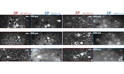 FIGURE 1. Image quality in 2P vs. 3P microscopy as a function of depth in mouse brain. FIGURE 1. Image quality in 2P vs. 3P microscopy as a function of depth in mouse brain.