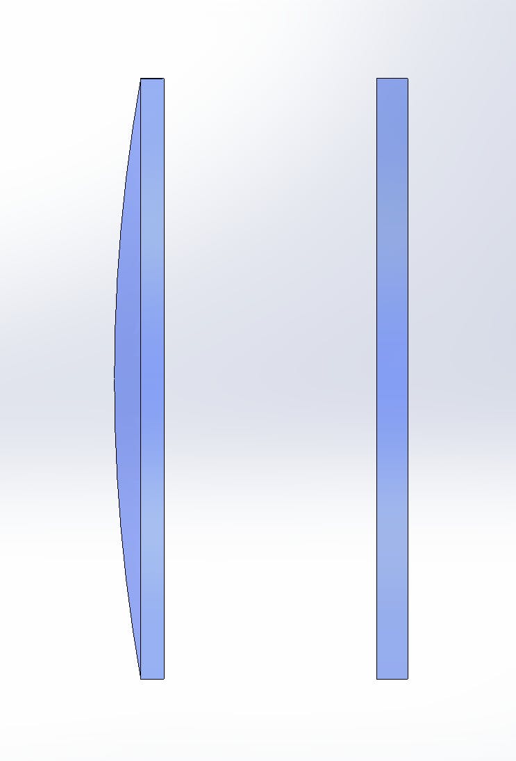 Optical Filter Power and Irregularity