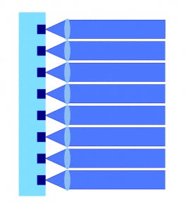 Collimated Output from a Micro-lens Array