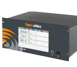 6639002fd9e09c00087ed368 Process Insights Tiger Optics 6639002fd9e09c00087ed368 Process Insights Tiger Optics