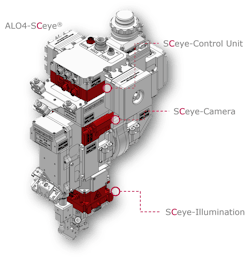 FIGURE 2. The ALO4 laser head with integrated SCeye process observation system from Scansonic MI. FIGURE 2. The ALO4 laser head with integrated SCeye process observation system from Scansonic MI.
