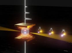 Artistic depiction of control of polaritons via electric-field tip-enhanced strong coupling spectroscopy. Artistic depiction of control of polaritons via electric-field tip-enhanced strong coupling spectroscopy.