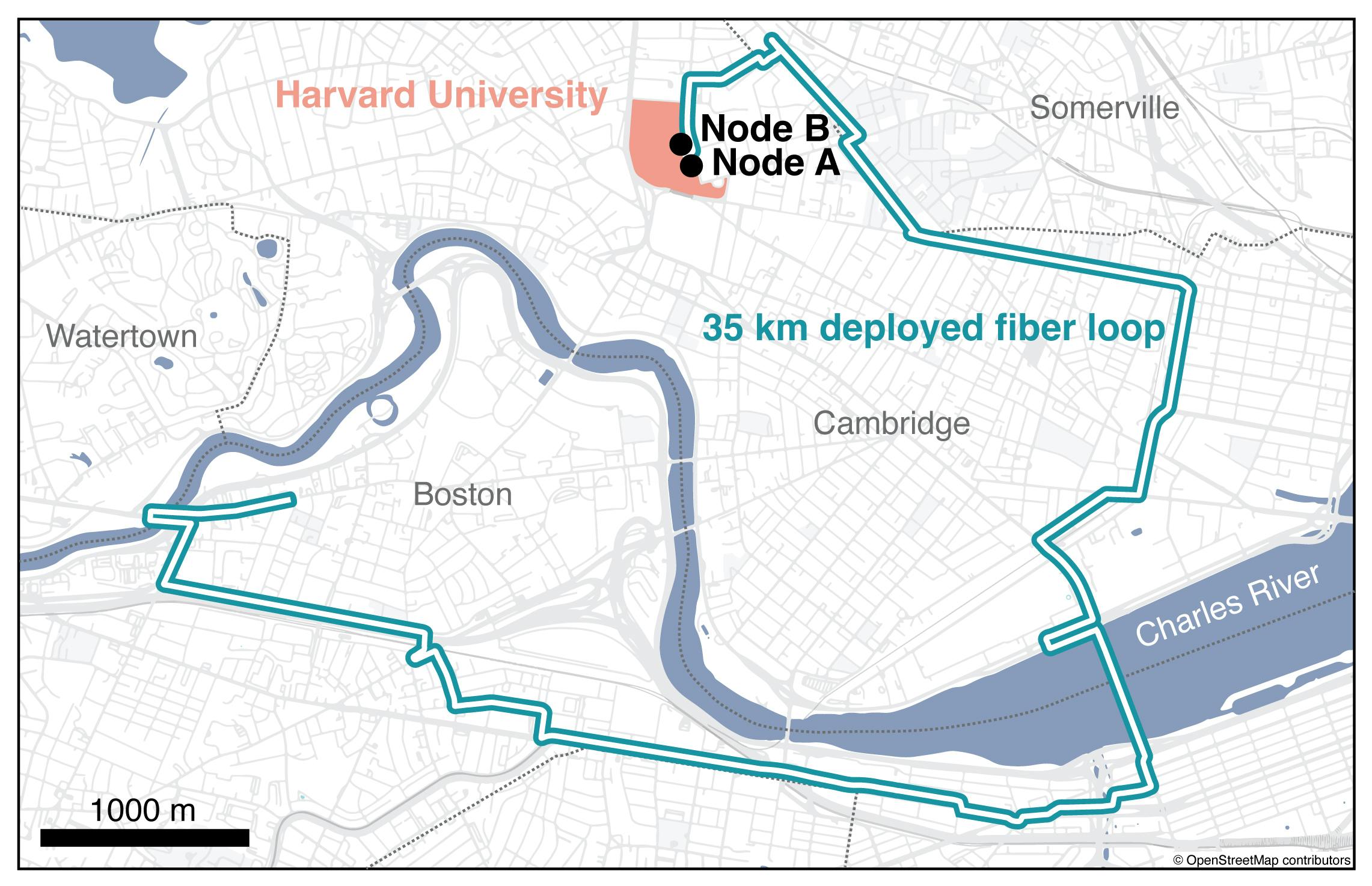 The team&rsquo;s two-node quantum network is a 35-km loop that runs through Cambridge, Somerville, Watertown, and Boston, Massachusetts.