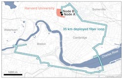 The team&rsquo;s two-node quantum network is a 35-km loop that runs through Cambridge, Somerville, Watertown, and Boston, Massachusetts.