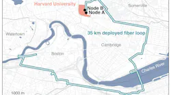 The team’s two-node quantum network is a 35-km loop that runs through Cambridge, Somerville, Watertown, and Boston, Massachusetts.