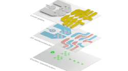 FIGURE 1. Electrical control matters for scaling.