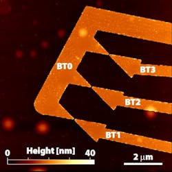 FIGURE 2. Fabricating an array of bow ties with independent control for each. FIGURE 2. Fabricating an array of bow ties with independent control for each.
