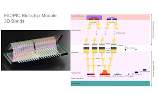 Principles of Lasers: orazio-svelto-david-c-hanna