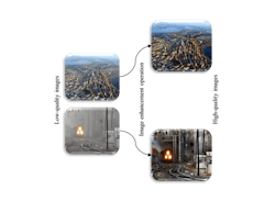 FIGURE 1. High-quality images obtained after image enhancement operation. FIGURE 1. High-quality images obtained after image enhancement operation.