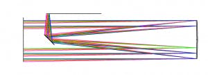 2D Optical Path Diagram