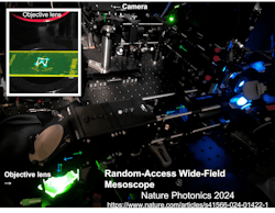 The team’s RA-Wi-Fi mesoscope. The team’s RA-Wi-Fi mesoscope.