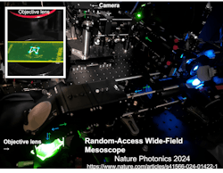 The team’s RA-Wi-Fi mesoscope. The team’s RA-Wi-Fi mesoscope.