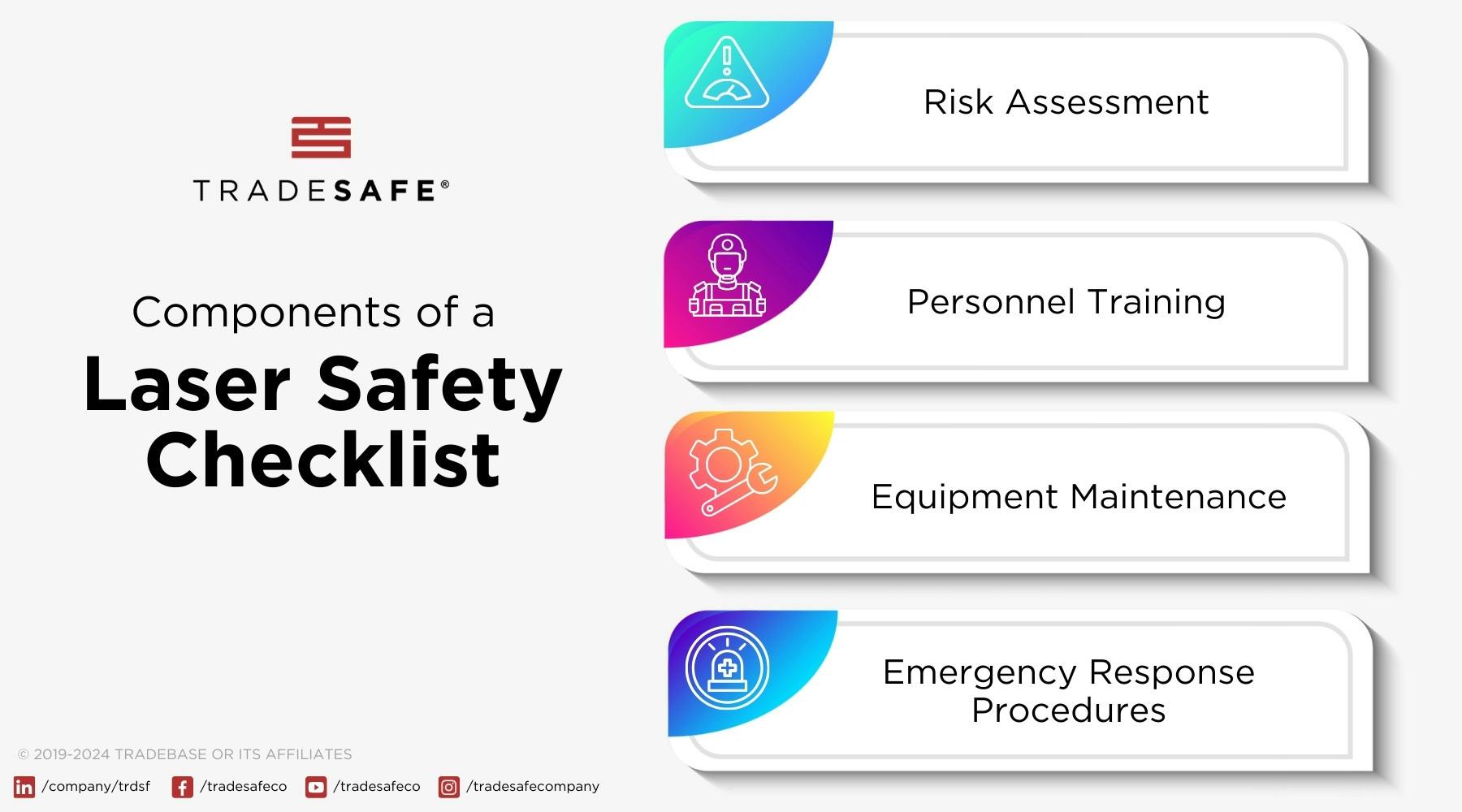 FIGURE 2. Components of a comprehensive laser safety checklist.