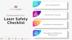 Laser safety essentials: A comprehensive checklist for secure ...