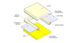 FIGURE 1. A typical example of an air-cavity package (ACP) shown in cross-section.