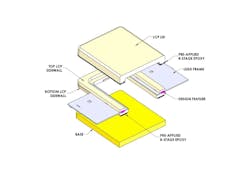 FIGURE 1. A typical example of an air-cavity package (ACP) shown in cross-section. FIGURE 1. A typical example of an air-cavity package (ACP) shown in cross-section.