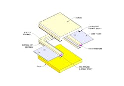 FIGURE 1. A typical example of an air-cavity package (ACP) shown in cross-section. FIGURE 1. A typical example of an air-cavity package (ACP) shown in cross-section.