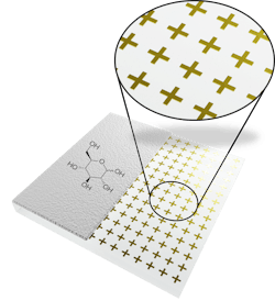 Schematic of the group’s metasurface with a glucose layer. Schematic of the group’s metasurface with a glucose layer.