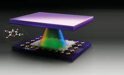 Schematic of the group’s full sample architecture with metasurface, glucose, and mirror. Schematic of the group’s full sample architecture with metasurface, glucose, and mirror.