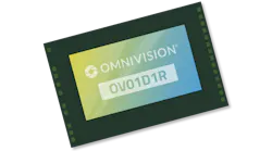 omnivision