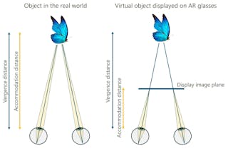 Paul Cain | Laser Focus World