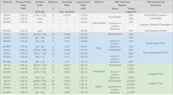 2409lfw_qir_supplement_ac 2409lfw_qir_supplement_ac