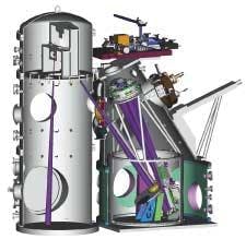 FIGURE 2. This computer illustration of the Engineering Test Stand at Sandia National Laboratories (Livermore, CA) shows EUV light as a purple beam. The 10 ×10 × 10-ft ETS is being used by lithography tool makers to support development of EUV systems for microelectronics patterning that are expected to yield microchips that are 100 times faster and have 1000 times more memory than current chips. FIGURE 2. This computer illustration of the Engineering Test Stand at Sandia National Laboratories (Livermore, CA) shows EUV light as a purple beam. The 10 ×10 × 10-ft ETS is being used by lithography tool makers to support development of EUV systems for microelectronics patterning that are expected to yield microchips that are 100 times faster and have 1000 times more memory than current chips.