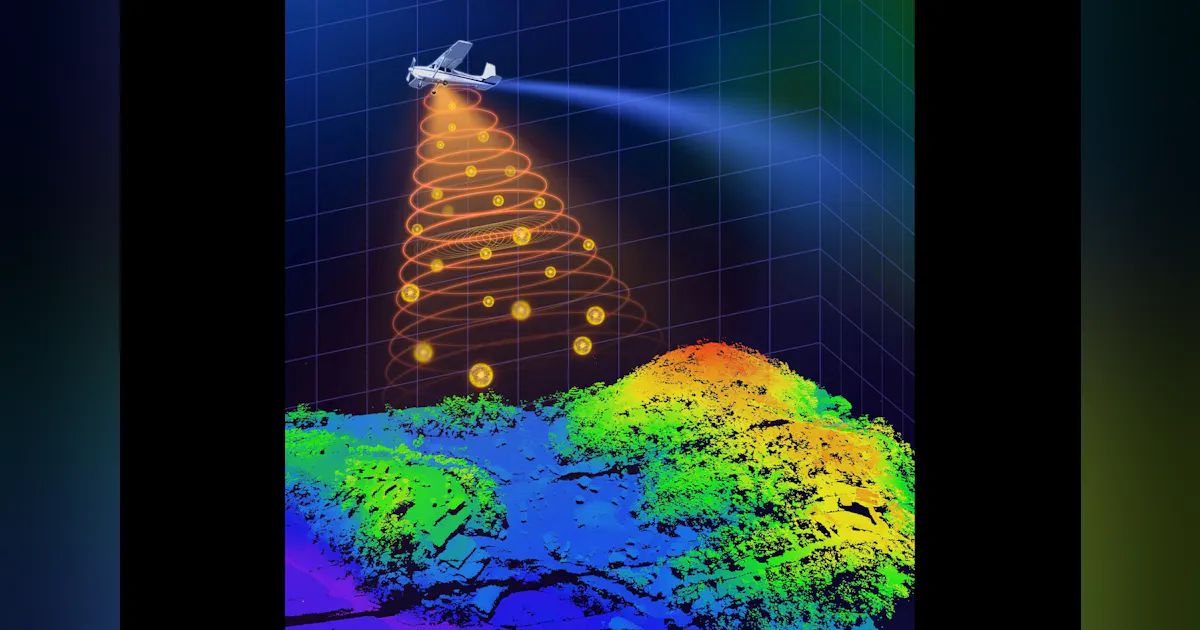 Airborne LiDAR system advances 3D mapping, terrain imaging | Laser ...