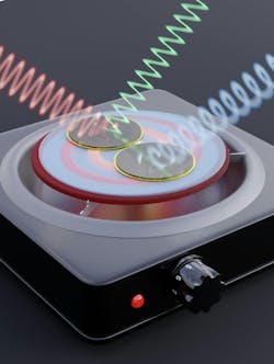 Two metasurfaces emitting circularly polarized light. Two metasurfaces emitting circularly polarized light.