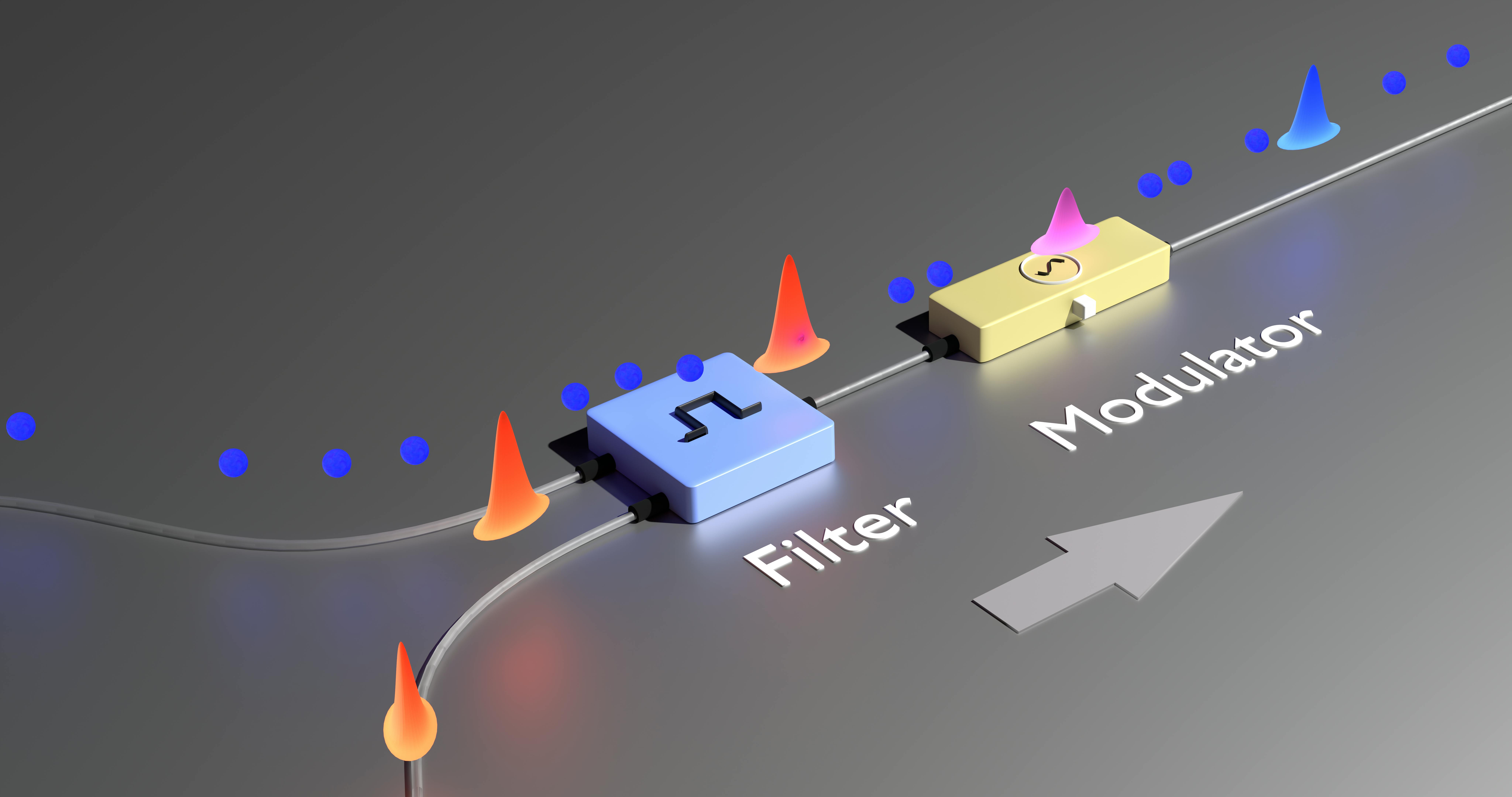 Schematic of the team&rsquo;s serrodyne hybrid transceiver.