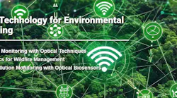 Optical Technology for Environmental Monitoring