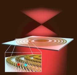 The world’s thinnest lens is made of concentric rings of tungsten disulfide, and it uses excitons to efficiently focus light. Bottom left: An exciton/excited electron bound to the positively charged hole within the atomic lattice. The world’s thinnest lens is made of concentric rings of tungsten disulfide, and it uses excitons to efficiently focus light. Bottom left: An exciton/excited electron bound to the positively charged hole within the atomic lattice.