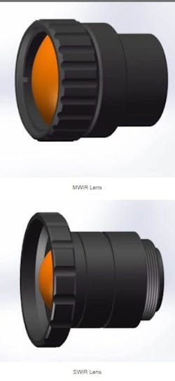 Lightweight Space Cameras Lightweight Space Cameras