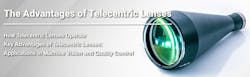Shanghai Optics Telecentric Lenses Shanghai Optics Telecentric Lenses