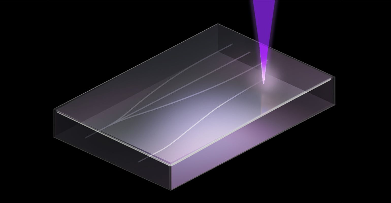 66fefe8fb6dc62018dceee57 Aerotech Waveguide Writing