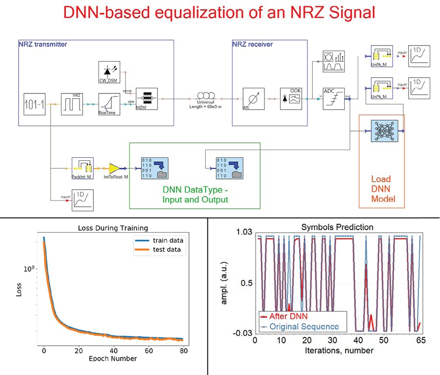 6707c9ac0b2d8c6268cb6e47 Vpiphotonics