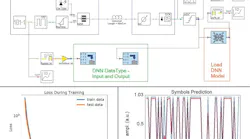vpiphotonics