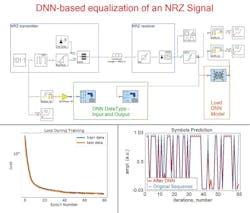6707c9ac0b2d8c6268cb6e47 Vpiphotonics 6707c9ac0b2d8c6268cb6e47 Vpiphotonics